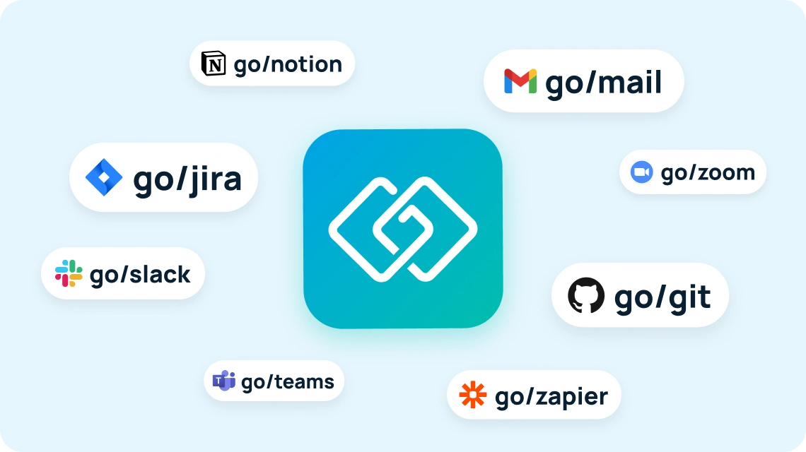 GoLinks integrations for SaaS apps.