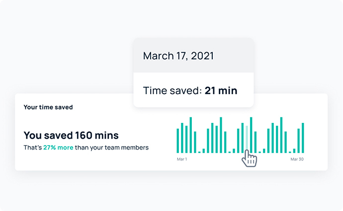 Your time saved